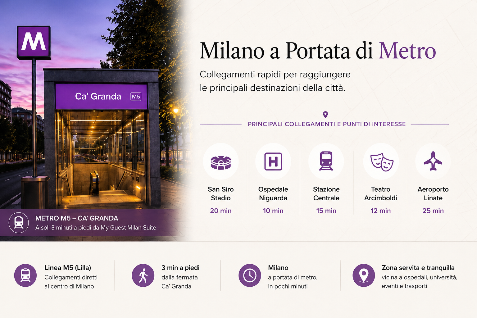 Posizione Strategica